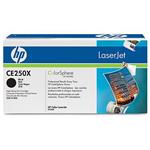 HP TONER NERO 10500 PAGINE ALTA CAP PER CLJ CP35X0