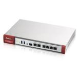 BUNDLE FIREWALL ANTIVIRUS/IDP USGFlex ZYXEL USGFLEX200-EU0102F -Include 1y GOLD SECURITY PACK