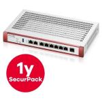 BUNDLE FIREWALL ANTIVIRUS/IDP USGFlex ZYXEL USGFLEX200H-EU0102F-Include 1y SECUR PACK